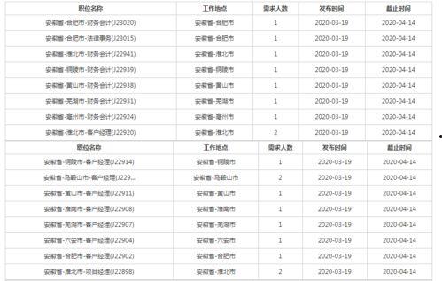 合肥国企爆料最新消息,揭秘重大改革动向与影响 第2张 合肥国企爆料最新消息,揭秘重大改革动向与影响 第2张